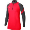 Damen Nike Sweatshirts | Nike Damen Sweatshirt Academy 20 Pro Rot