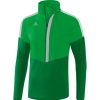 Kinder Erima Sweatshirts | Erima Kinder Trainingstop Squad Grun-Grau